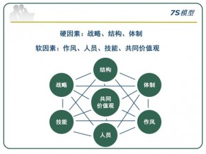 洪荒文明部队加成策略深度解析：战略要素与规则探究