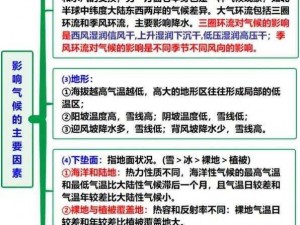 明日天气变化对农作物生长影响深度探讨：气象因素与农业生产的关联性分析