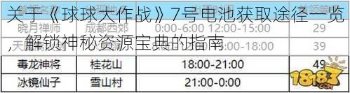 关于《球球大作战》7号电池获取途径一览，解锁神秘资源宝典的指南