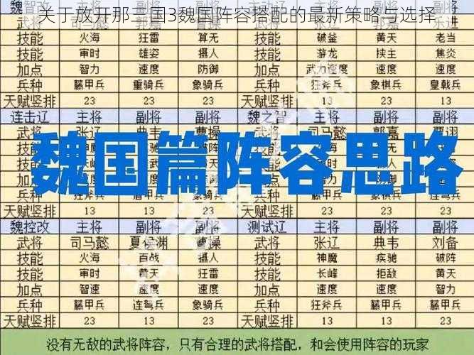 关于放开那三国3魏国阵容搭配的最新策略与选择