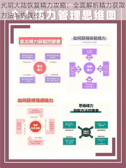 光明大陆恢复精力攻略：全面解析精力获取方法与恢复技巧