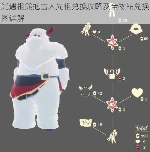 光遇祖熊抱雪人先祖兑换攻略及全物品兑换图详解