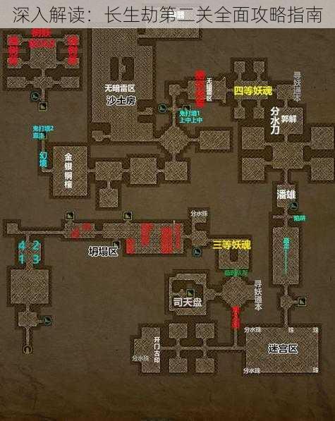 深入解读：长生劫第二关全面攻略指南