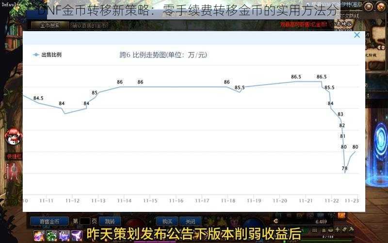 DNF金币转移新策略：零手续费转移金币的实用方法分享