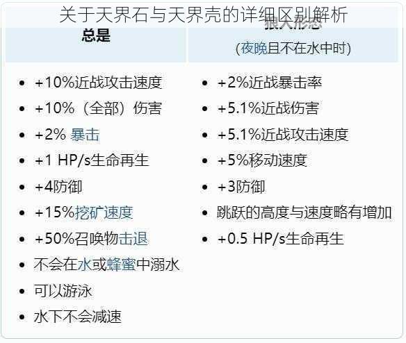 关于天界石与天界壳的详细区别解析