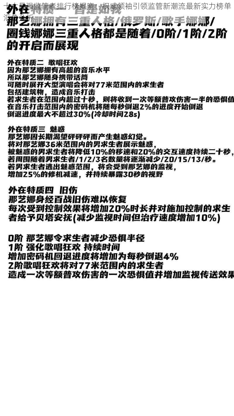 十大最强监管者排行榜揭晓：权威领袖引领监管新潮流最新实力榜单汇总分析