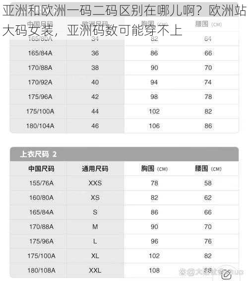 亚洲和欧洲一码二码区别在哪儿啊？欧洲站大码女装，亚洲码数可能穿不上