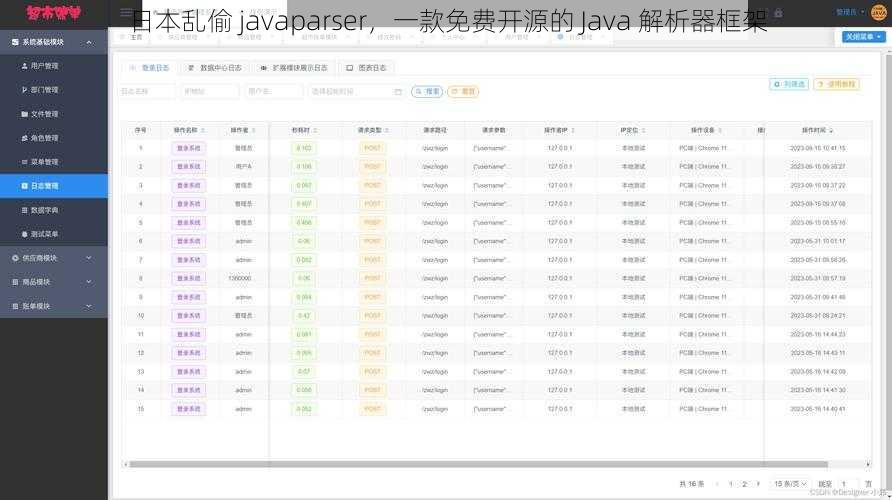 日本乱偷 javaparser，一款免费开源的 Java 解析器框架