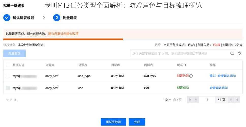 我叫MT3任务类型全面解析：游戏角色与目标梳理概览