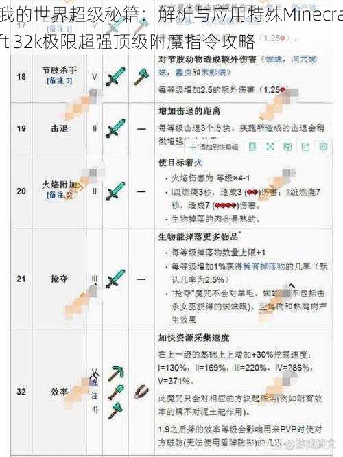 我的世界超级秘籍：解析与应用特殊Minecraft 32k极限超强顶级附魔指令攻略