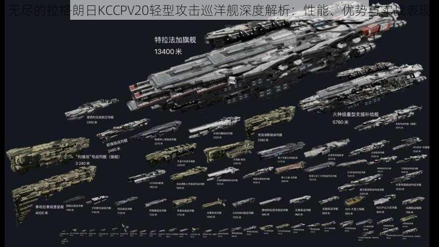 无尽的拉格朗日KCCPV20轻型攻击巡洋舰深度解析：性能、优势与实战表现