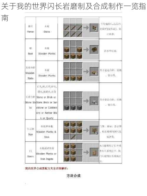 关于我的世界闪长岩磨制及合成制作一览指南