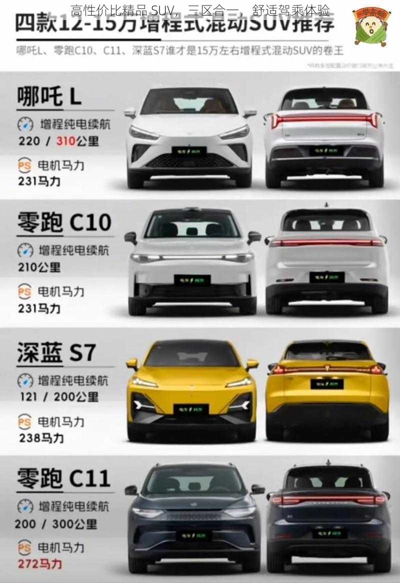 高性价比精品 SUV，三区合一，舒适驾乘体验