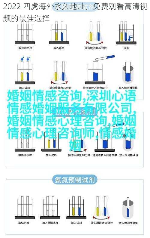 2022 四虎海外永久地址，免费观看高清视频的最佳选择