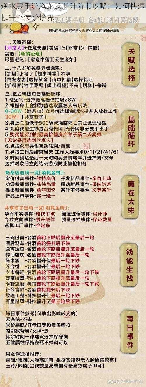 逆水寒手游腾龙跃渊升阶书攻略：如何快速提升至满阶境界