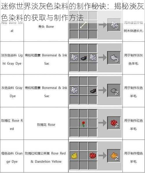 迷你世界淡灰色染料的制作秘诀：揭秘淡灰色染料的获取与制作方法