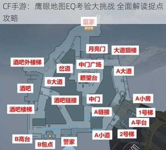 CF手游：鹰眼地图EQ考验大挑战 全面解读捉点攻略