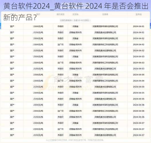 黄台软件2024_黄台软件 2024 年是否会推出新的产品？