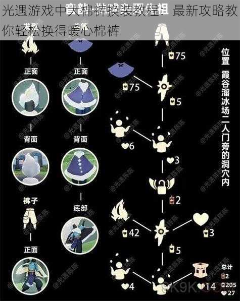 光遇游戏中大棉裤换装教程：最新攻略教你轻松换得暖心棉裤