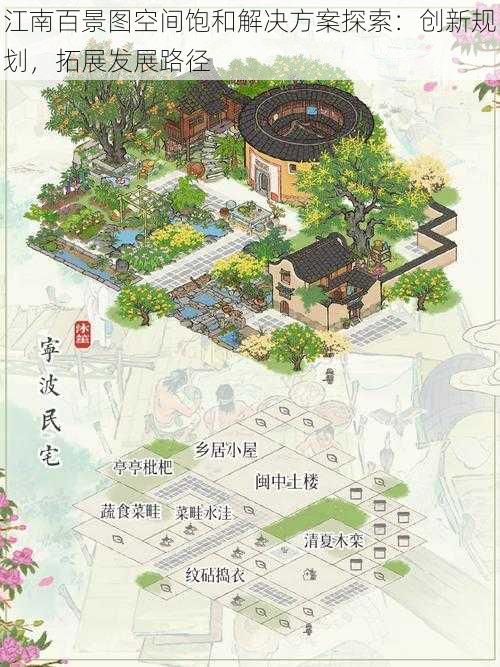 江南百景图空间饱和解决方案探索：创新规划，拓展发展路径