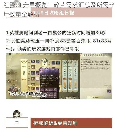 红警OL升星概览：碎片需求汇总及所需碎片数量全解析