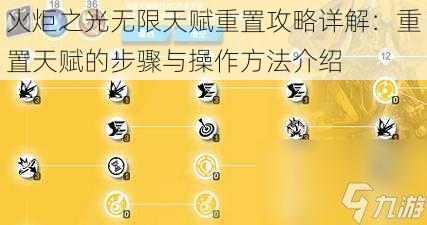 火炬之光无限天赋重置攻略详解：重置天赋的步骤与操作方法介绍