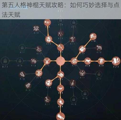 第五人格神棍天赋攻略：如何巧妙选择与点法天赋