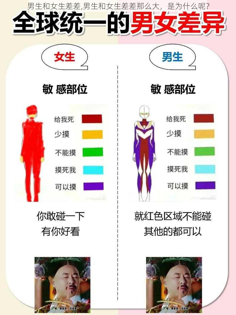 男生和女生差差,男生和女生差差那么大，是为什么呢？