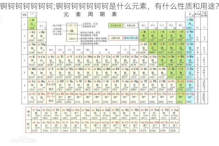 锕钶钶钶钶钶钶;锕钶钶钶钶钶钶是什么元素，有什么性质和用途？