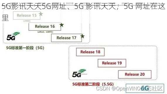 5G影讯天天5G网址、5G 影讯天天，5G 网址在这里