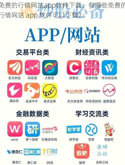 免费的行情网站app软件下载、有哪些免费的行情网站 app 软件可以下载？