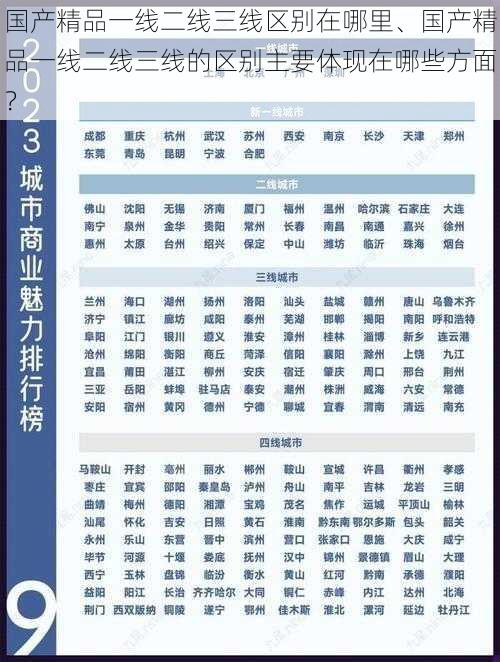 国产精品一线二线三线区别在哪里、国产精品一线二线三线的区别主要体现在哪些方面？