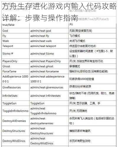 方舟生存进化游戏内输入代码攻略详解：步骤与操作指南