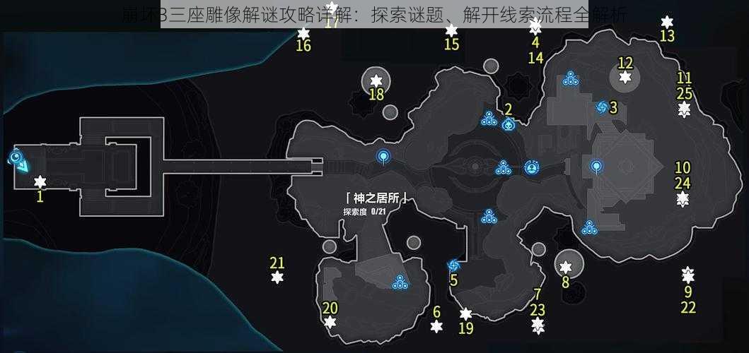 崩坏3三座雕像解谜攻略详解：探索谜题、解开线索流程全解析