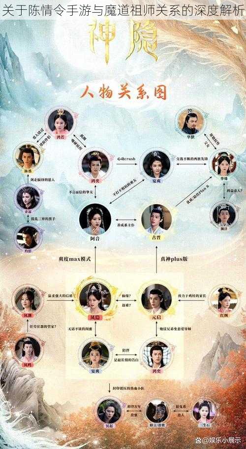 关于陈情令手游与魔道祖师关系的深度解析