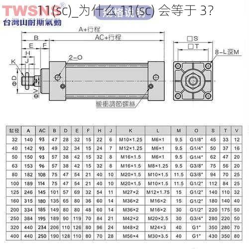 11(sc)_为什么 11(sc) 会等于 3？