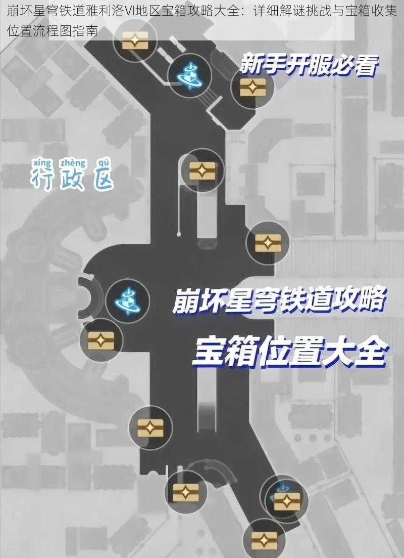 崩坏星穹铁道雅利洛VI地区宝箱攻略大全：详细解谜挑战与宝箱收集位置流程图指南