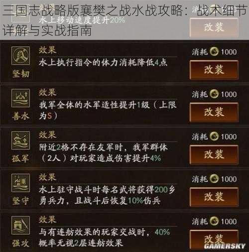 三国志战略版襄樊之战水战攻略：战术细节详解与实战指南