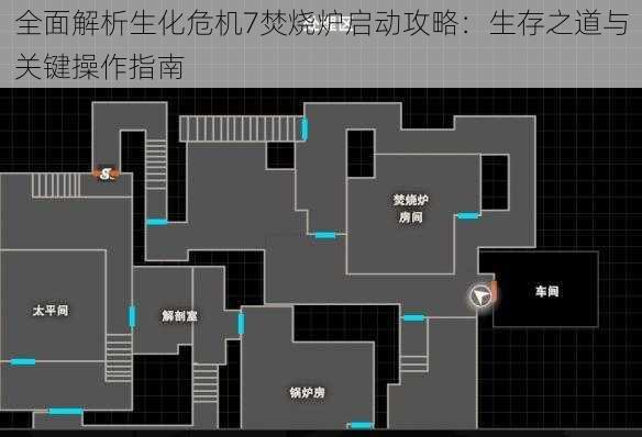 全面解析生化危机7焚烧炉启动攻略：生存之道与关键操作指南