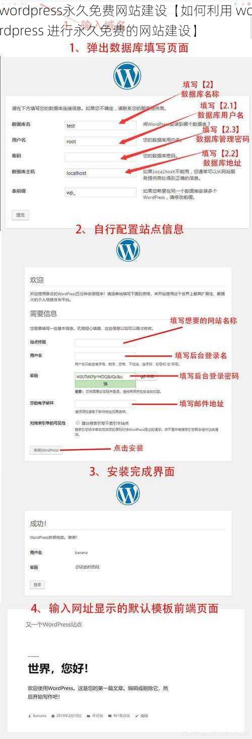 wordpress永久免费网站建设【如何利用 wordpress 进行永久免费的网站建设】