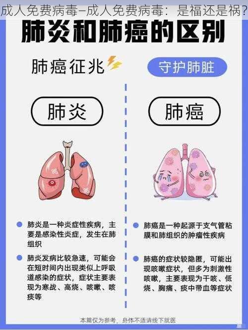 成人免费病毒—成人免费病毒：是福还是祸？