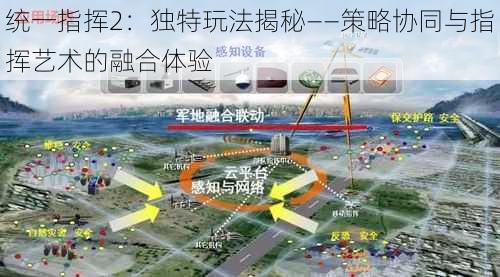 统一指挥2：独特玩法揭秘——策略协同与指挥艺术的融合体验