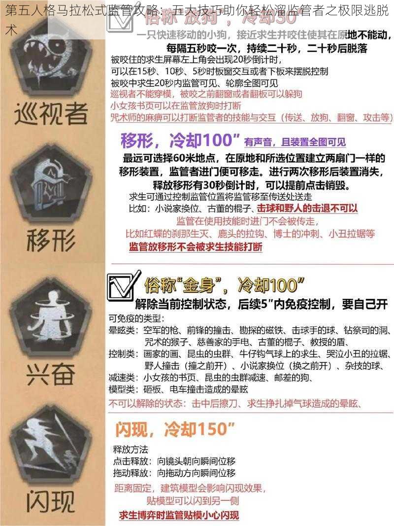 第五人格马拉松式监管攻略：五大技巧助你轻松溜监管者之极限逃脱术