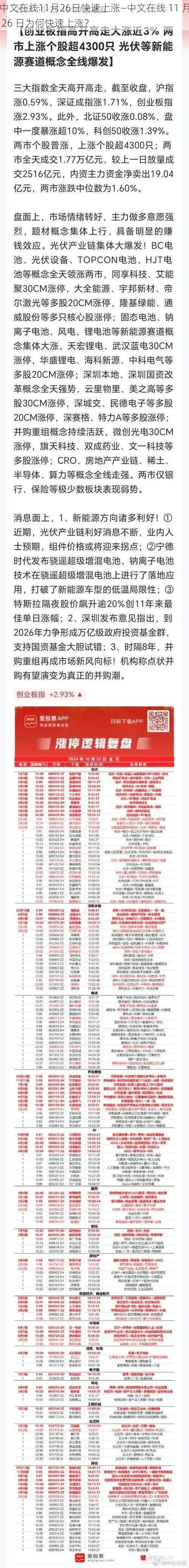 中文在线11月26日快速上涨—中文在线 11 月 26 日为何快速上涨？