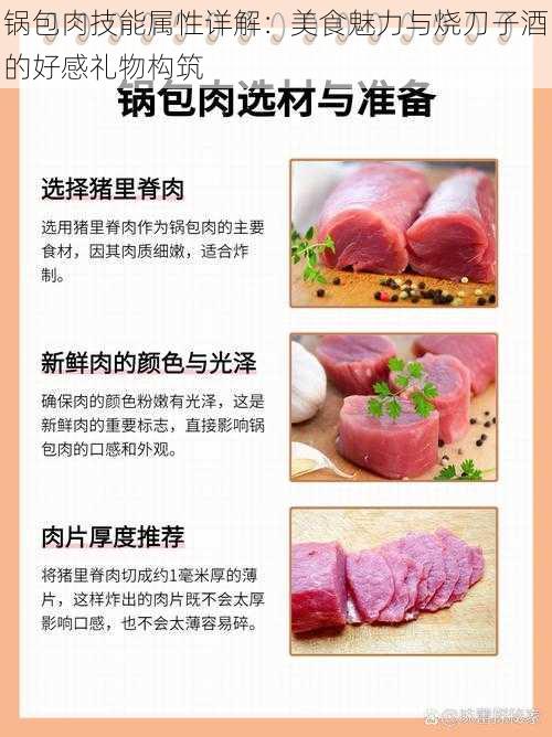 锅包肉技能属性详解：美食魅力与烧刀子酒的好感礼物构筑