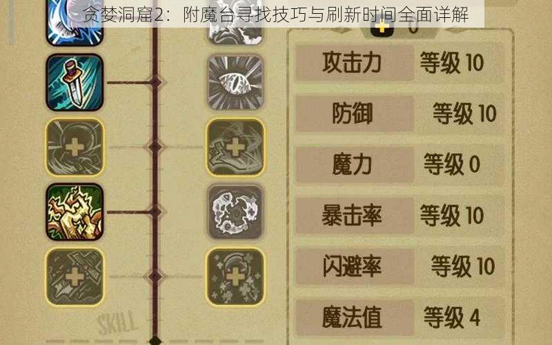 贪婪洞窟2：附魔台寻找技巧与刷新时间全面详解