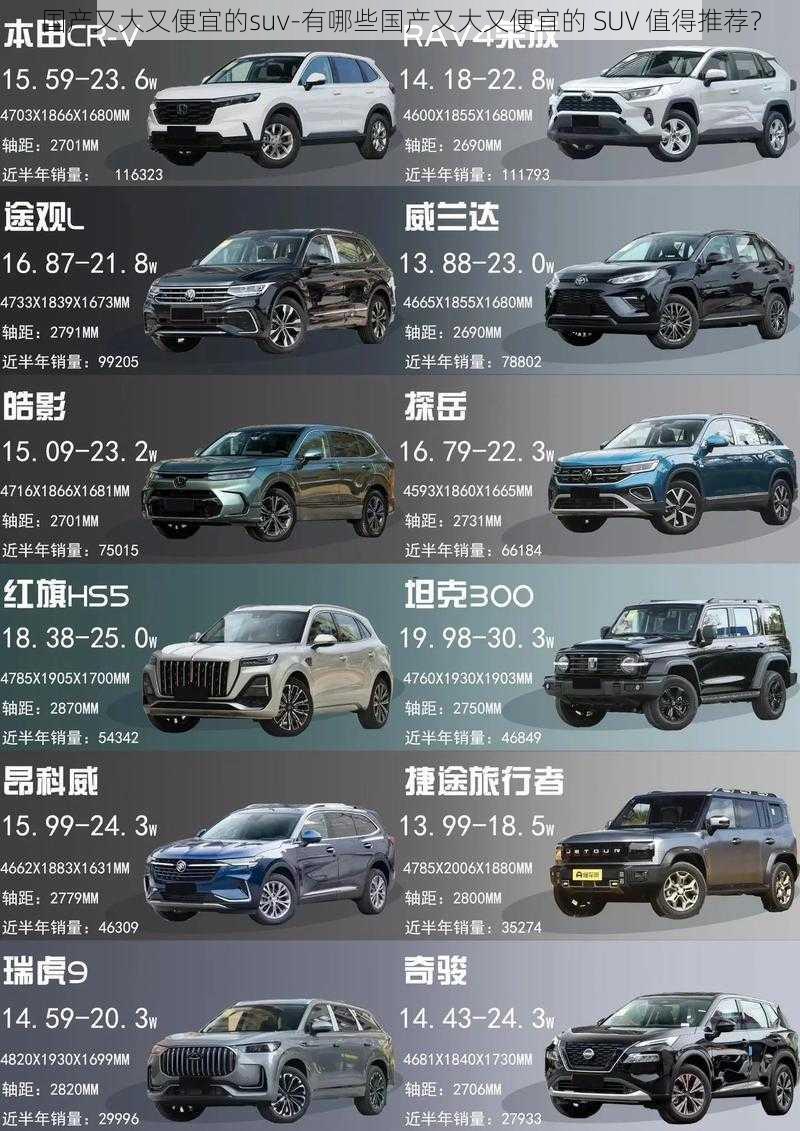 国产又大又便宜的suv-有哪些国产又大又便宜的 SUV 值得推荐？