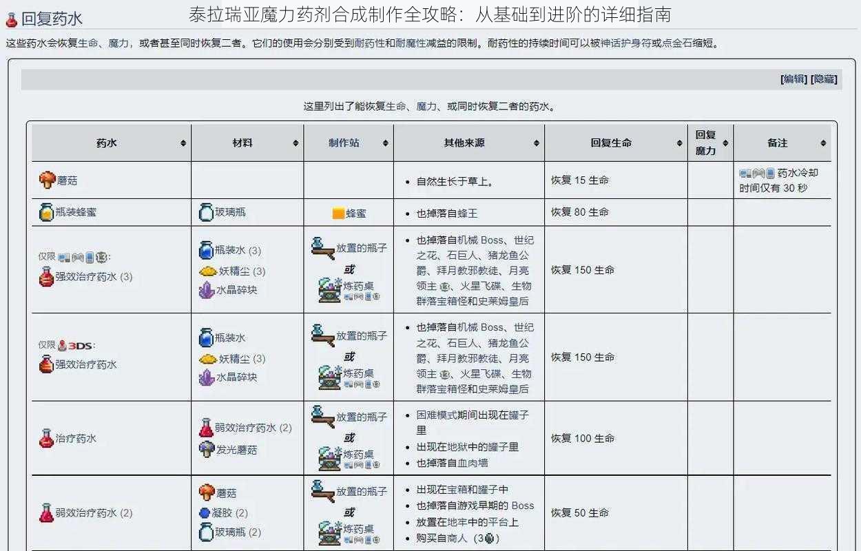 泰拉瑞亚魔力药剂合成制作全攻略：从基础到进阶的详细指南