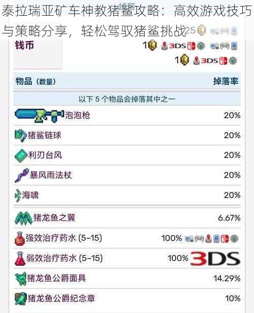 泰拉瑞亚矿车神教猪鲨攻略：高效游戏技巧与策略分享，轻松驾驭猪鲨挑战