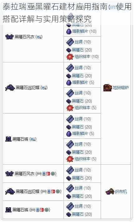 泰拉瑞亚黑曜石建材应用指南：使用搭配详解与实用策略探究